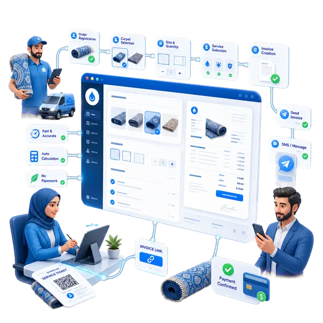 صدور فاکتور آنلاین قالیشویی ثبت سفارش و صدور فاکتور آنلاین قالیشویی بدون کاغذ
