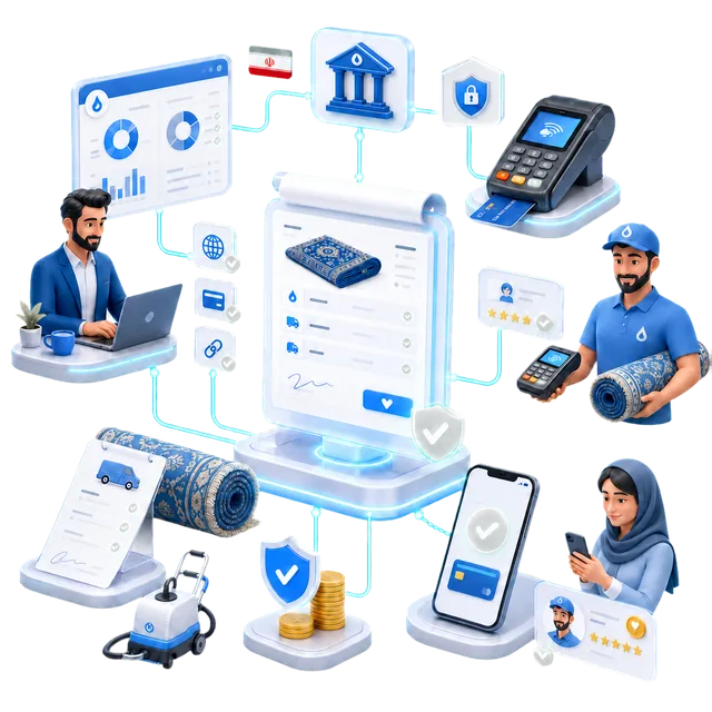 پرداخت آنلاین و کارتخوان قالیشویی اتصال امن نرمافزار قالیشویی به درگاه پرداخت و دستگاه کارتخوان