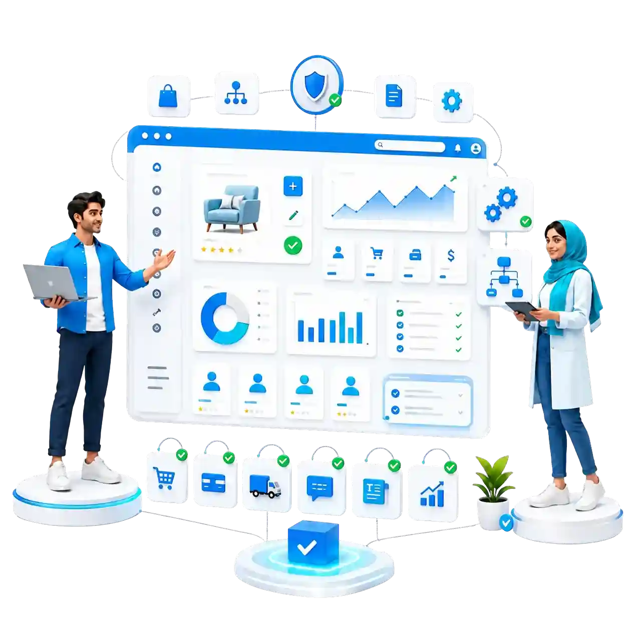 خدمات طراحی، مدیریت و توسعه فروشگاه اینترنتی ایران وب
